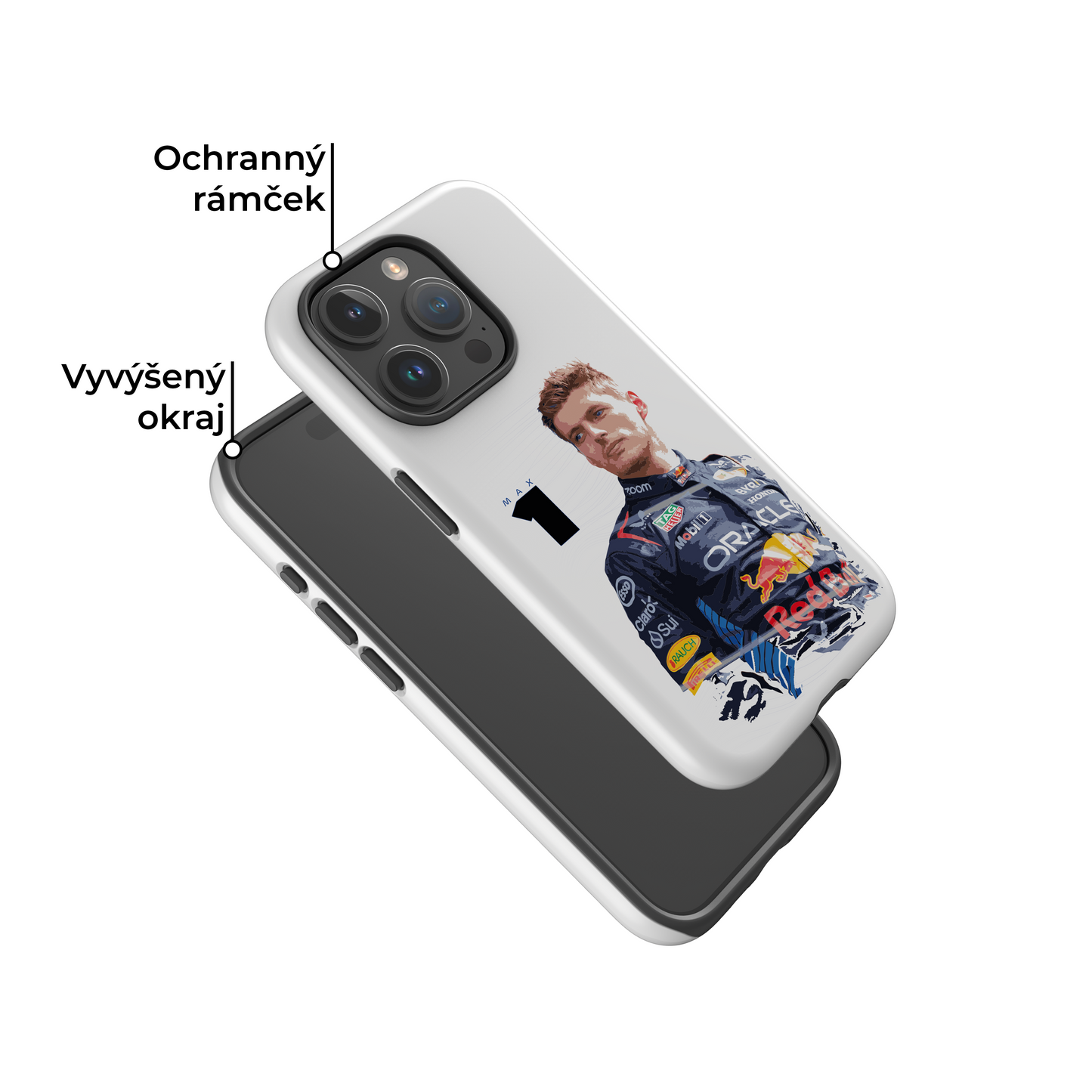Kryt na iphone / samsung - 1 Max